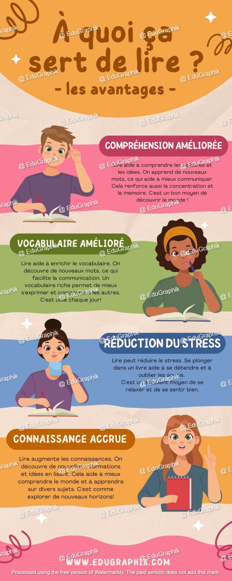Benefices de la lecture
