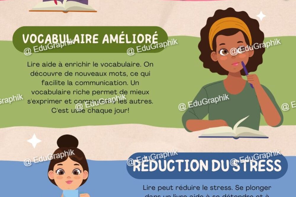 Benefices de la lecture