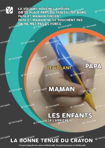 Bonne tenue du crayon