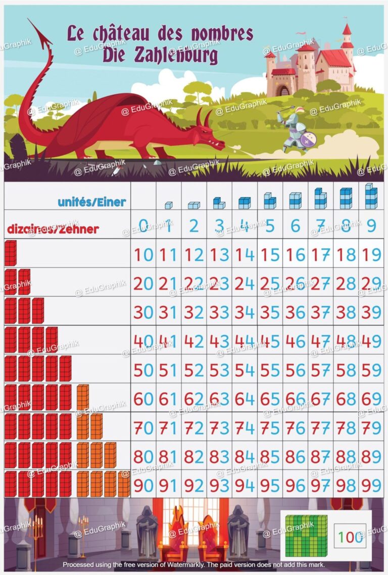 Chateau des nombres pour cahier scaled