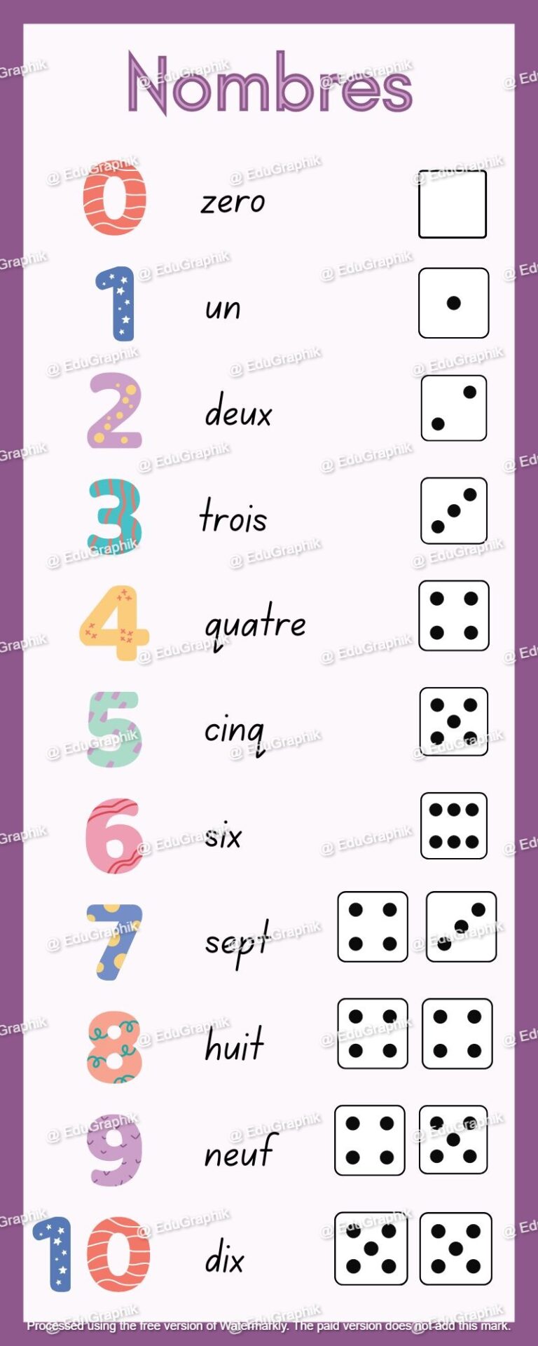 File numerique verticale 1 a 10 1