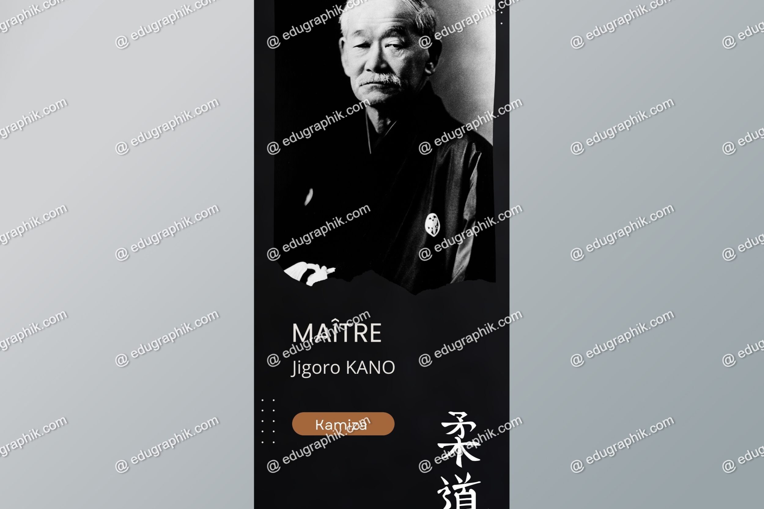 Roll up Kakemono Judo Jigoro Kano Edugraphik.com 