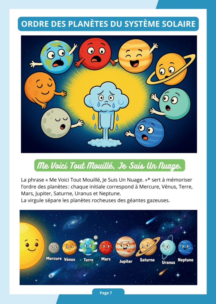 art des aides mémoire sciences 01